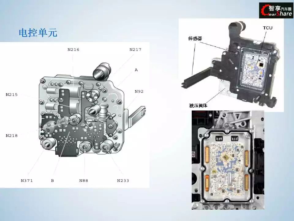 变速器