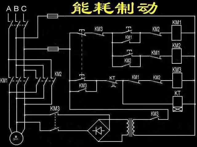 自动控制