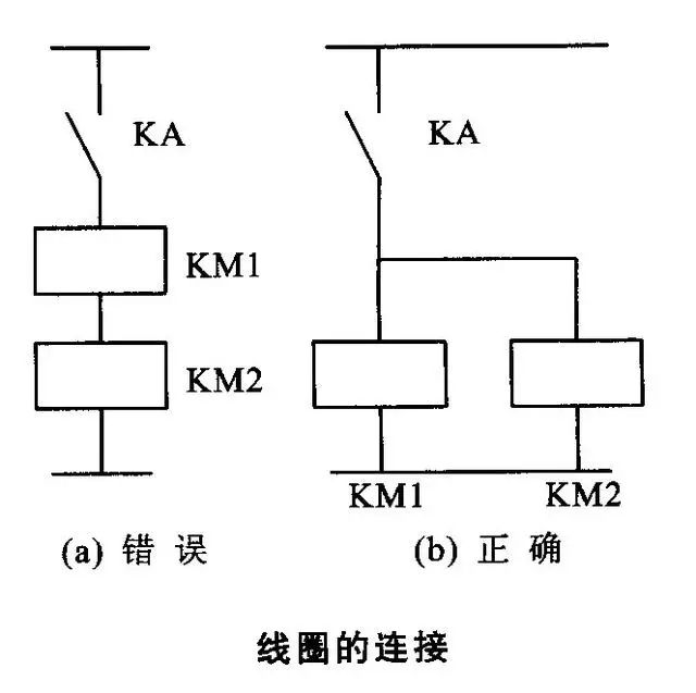 控制电路