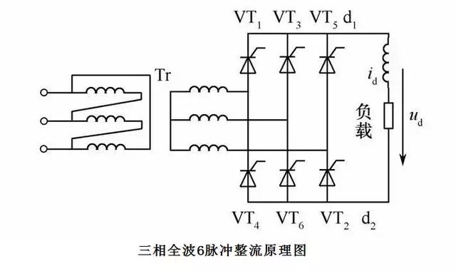 控制电路