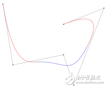 MATLAB机械臂的两种路径规划