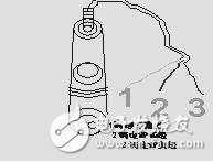 51单片机对电动车跷跷板系统的控制设计