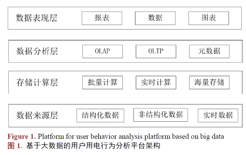 人口迁移需要什么条件_人口的空间变化 教学设计(3)