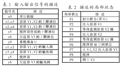 vhdl