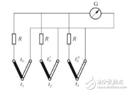 電路測(cè)量溫度的應(yīng)用