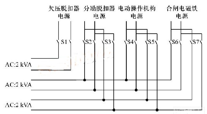 萬(wàn)能式斷路器二次回路的自動(dòng)特性測(cè)試系統(tǒng)的設(shè)計(jì)解決方案