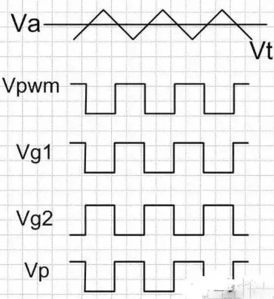 pcb