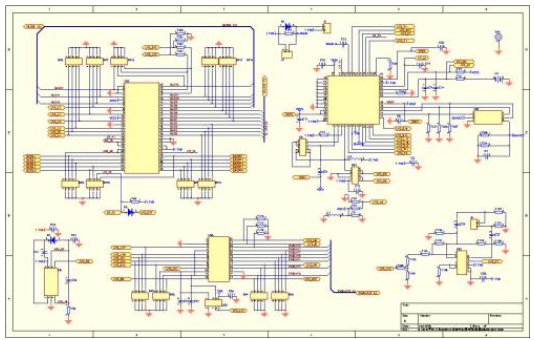 PCB设计接地所遇到的常见问题解析