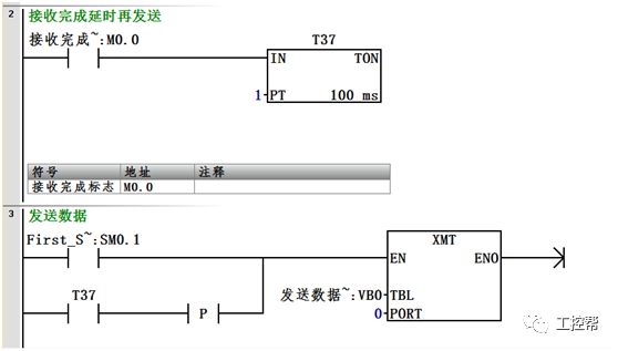 s7-200smart自由口通信例程