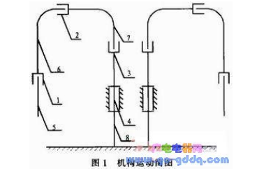 C8051F340单片机对施药喷雾机的控制设计