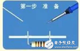 手工焊接五步法