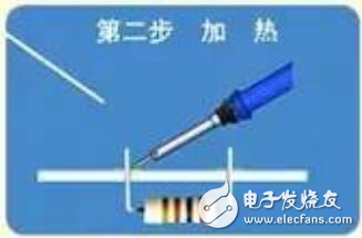 手工焊接五步法