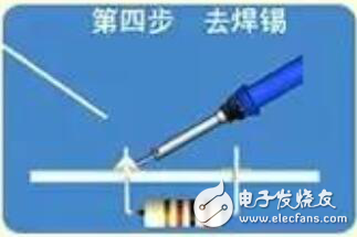 手工焊接五步法