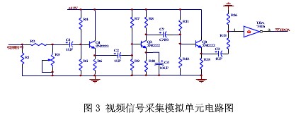 FPGA