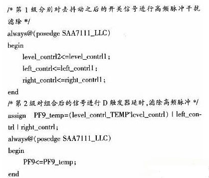 基于FPGA器件与DSP技术实现视频多通道的控制系统设计