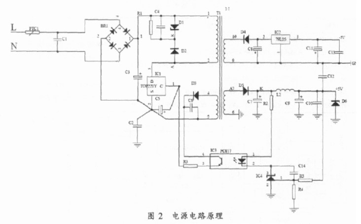 基于RS485總線技術(shù)的AMC系列多回路監(jiān)控單元設(shè)計