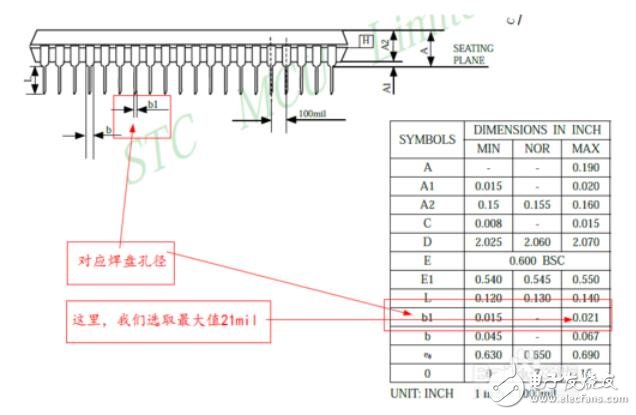 pcb封装教程及详细操作步骤