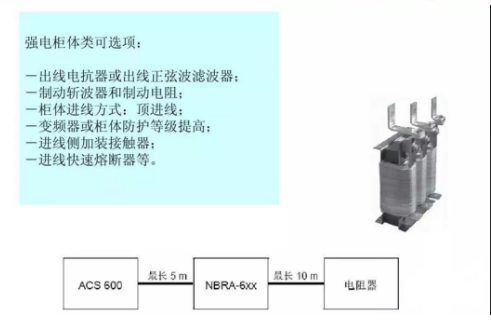 利用PLC控制变频器的接线安装调试知识