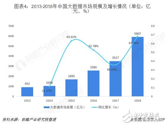 互联网+智慧农业模式的机遇与挑战