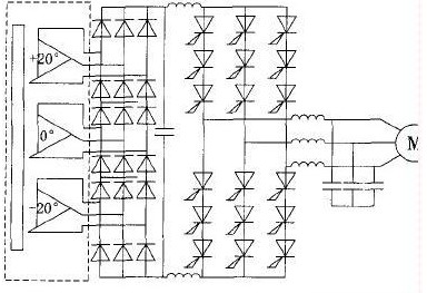 两电平高压变频器的技术特点及设计研究