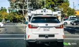 Apple Car: 结合LiDAR传感器、计算...