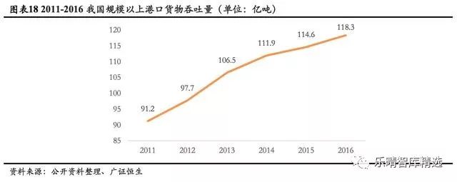 移动机器人