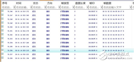 报文的传输原理你了解吗