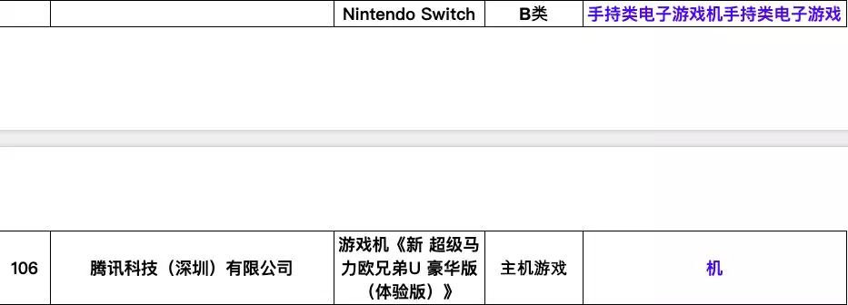 腾讯+任天堂 能否改变游戏格局？