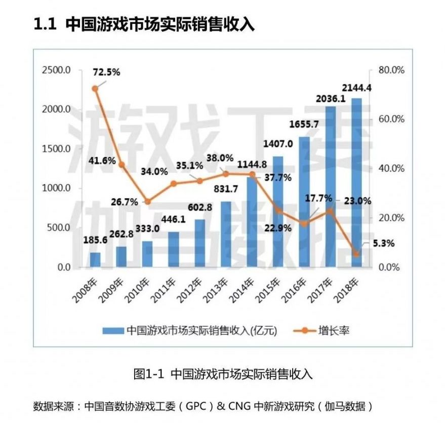 腾讯+任天堂 能否改变游戏格局？