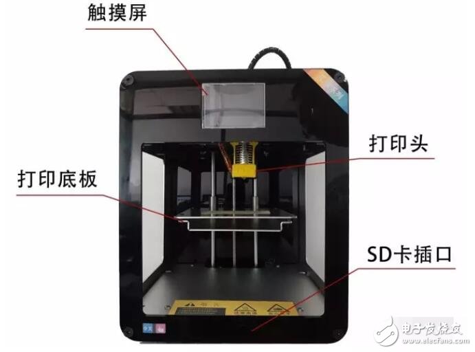 3d打印机结构_3d打印机分类