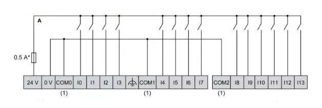 零基础学PLC 手册到图纸实现输入和输出接线