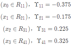 GBDT算法原理以及實(shí)例理解