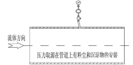 手把手图文教程解析自控仪表安装规则