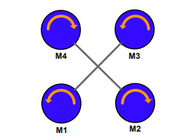 HC-SR04+MS5611的四軸飛行器PCB設(shè)計(jì)