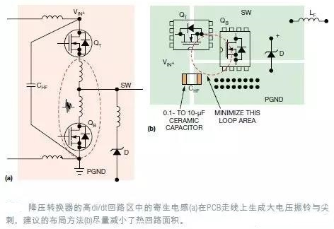 非隔離式開關電源的PCB布局設計有什么技巧