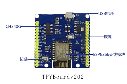 TPYBoard开发板能做什么