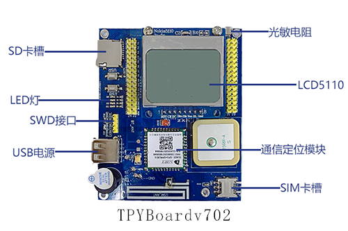 TPYBoard开发板能做什么