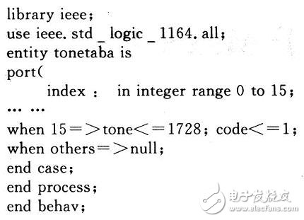 vhdl