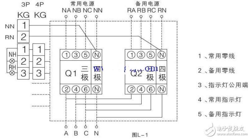 雙電源自動(dòng)切換電路接線方法