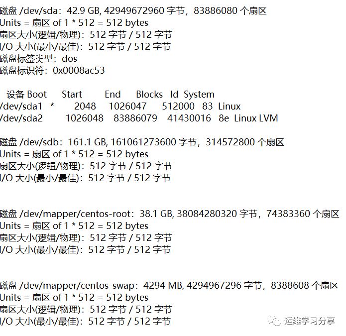 簡單又快速看懂linux的磁盤劃分