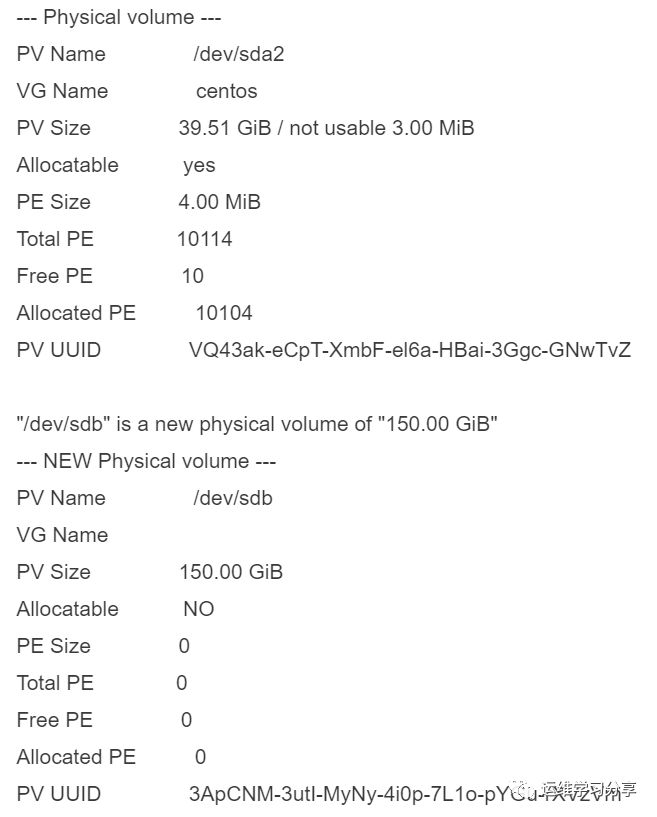 简单又快速看懂linux的磁盘划分