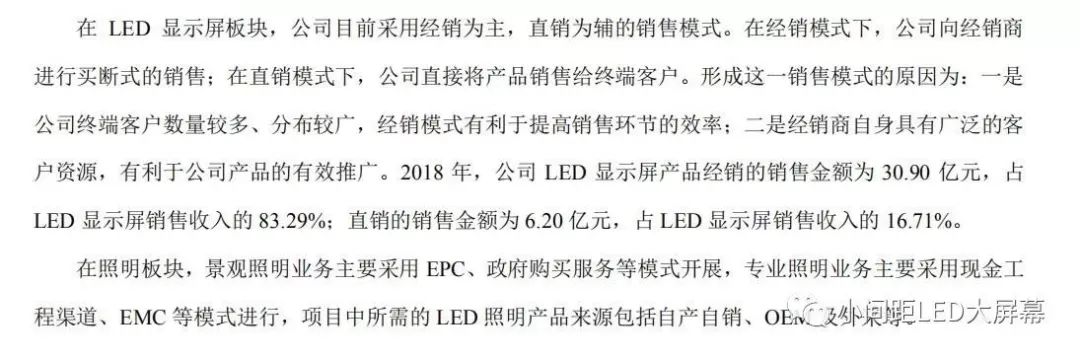 剖析2018洲明财报 LED屏营业额超36亿