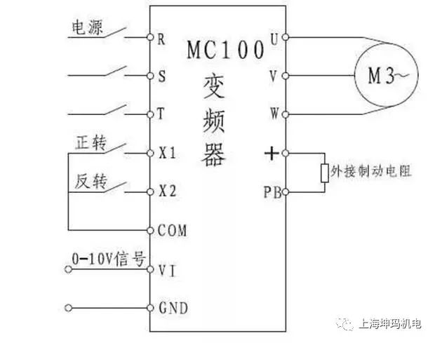 變頻器接線和參數設置