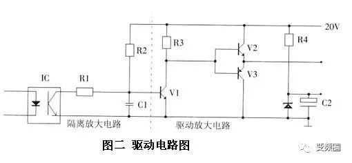 变频器