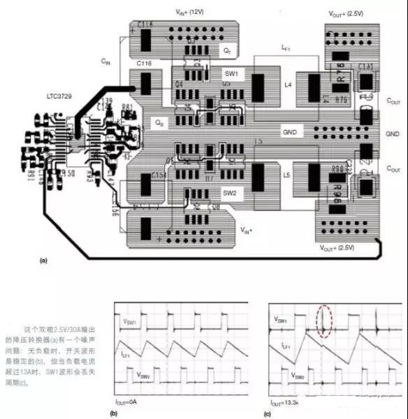 非隔离式开关电源的PCB布局设计有什么技巧