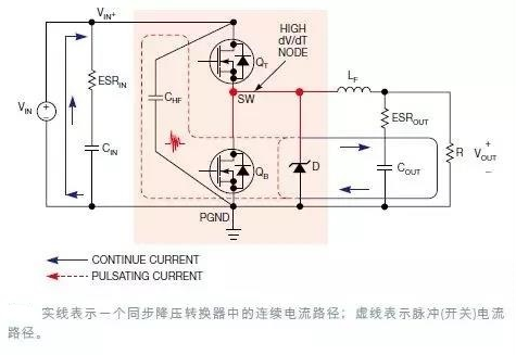 非隔離式開關(guān)電源的PCB布局設(shè)計有什么技巧