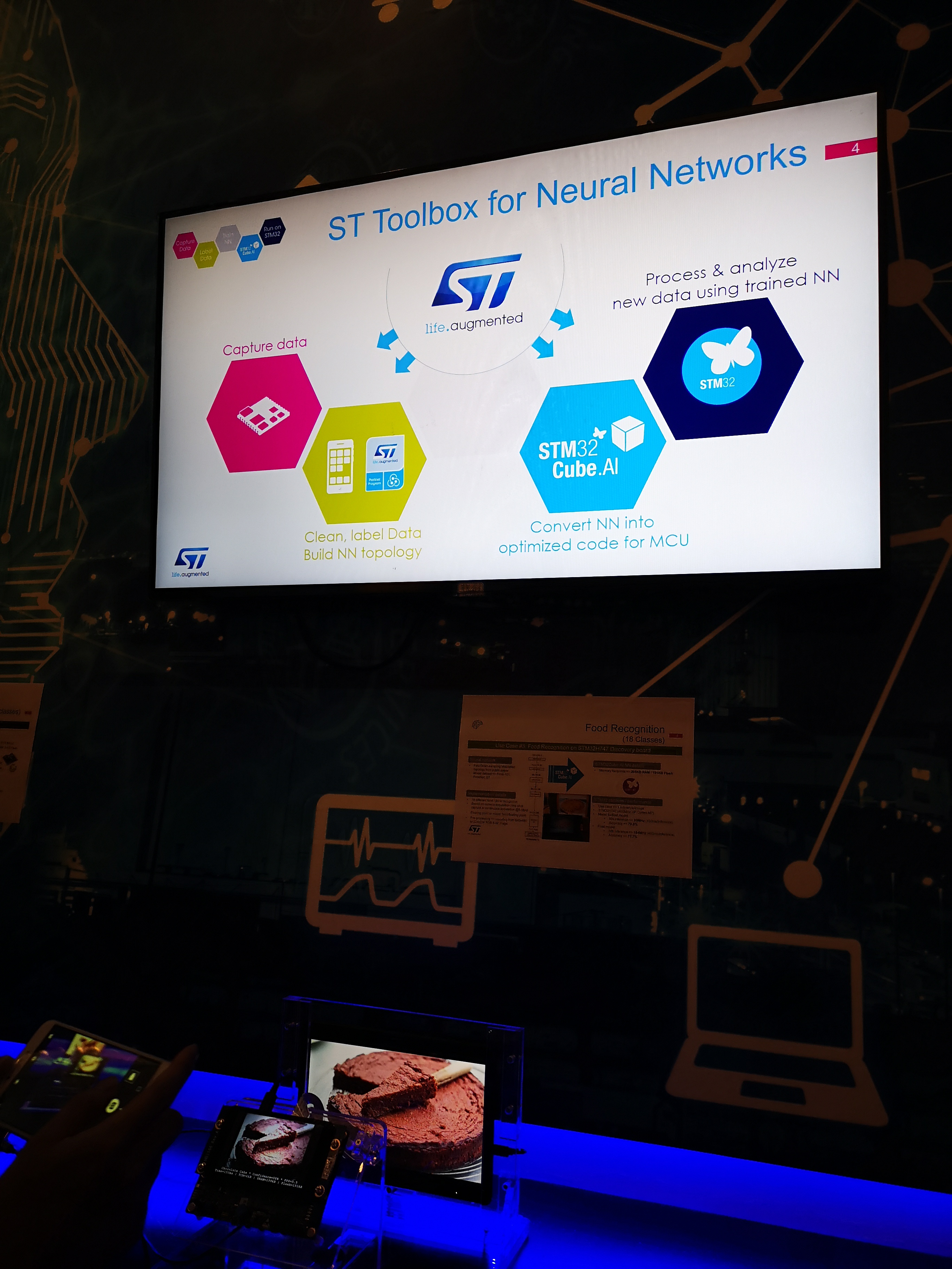 2019年STM32峰會