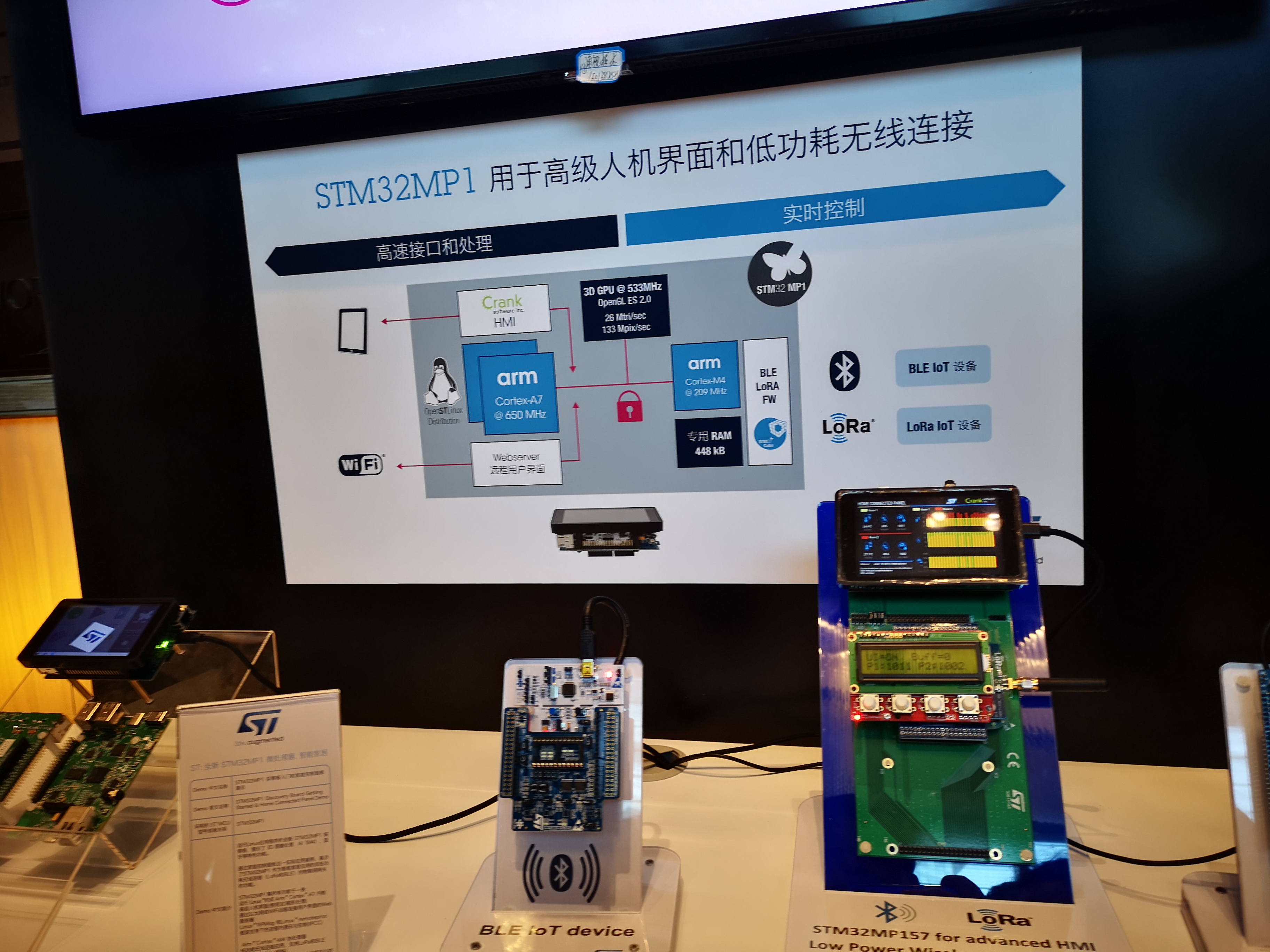 2019年STM32峰會