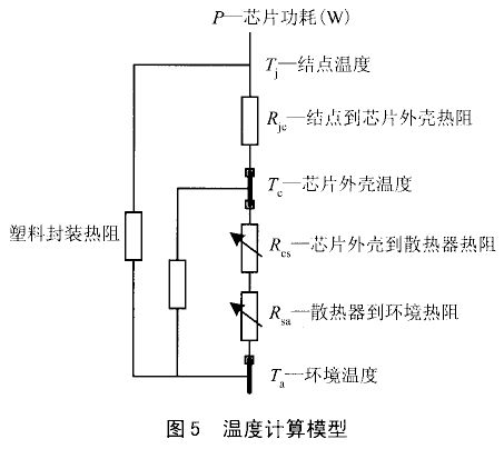 单片机硬件参数设计解析