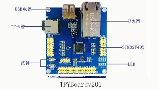 TPYBoard开发板能做什么